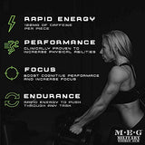 MEG - Military Energy Gum | 100mg of Caffeine Per Piece + Increase Energy + Boost Physical Performance + Spearmint 24 Pack (120 Count)