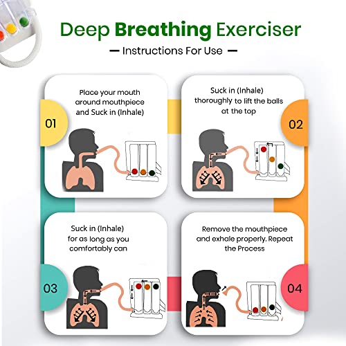 HealthAndYoga™ Deep Breathing Exerciser - Breath Exercise Measurement System