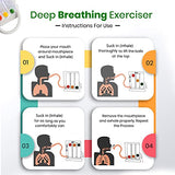 HealthAndYoga™ Deep Breathing Exerciser - Breath Exercise Measurement System