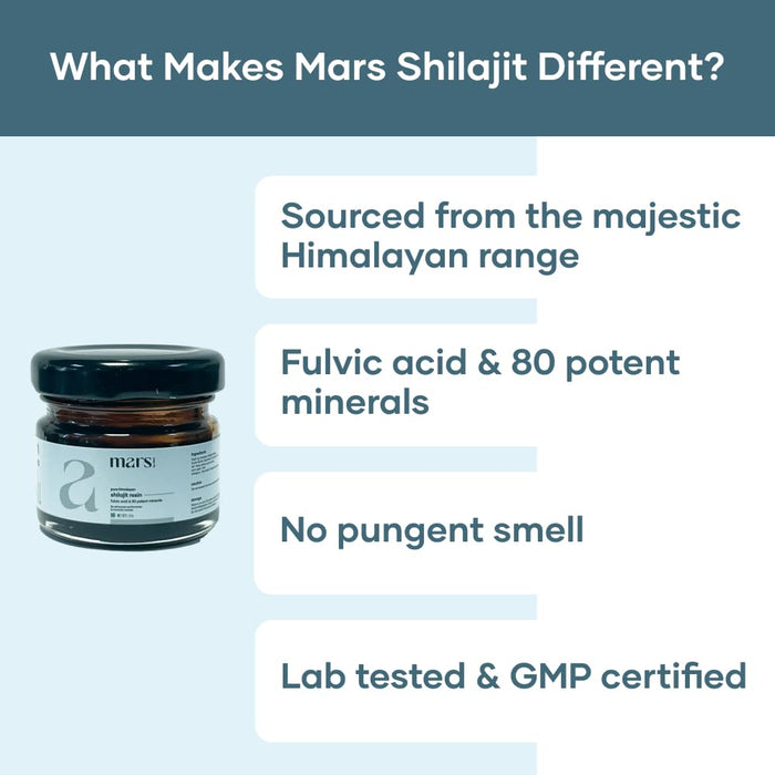 mars by GHC Pure Organic Himalayan Shilajit Resin & Surge Max Capsules (60 N) | Strength, Stamina & Immuinty | High Fulvic Acid Content | Good Health Company