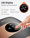 SHINE WELL Hand Massager for Arthritis and Carpal Tunnel, Hand Massager with Heat and Compression,3 Modes 3 Intensities 2 Heat Levels Finger Massager, Hand Massager Device for Men Women