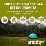 SMIDGE Unisex Pocket Insect Repellent, 18 ml, White (Pack of 2)