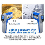 Etekcity Infrared Thermometer 1022D (Not for Human) Dual Laser Temperature Gun Non-contact-58℉~1022℉ (-50℃ ~ 550℃) with Adjustable Emissivity & Max Measure, Standard Size, Blue & Gray