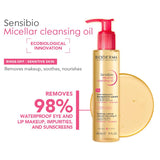 Bioderma Sensibio Micellar Cleansing Oil, 1st Ecobiological Micellar Oil Formula Cleanser That Deeply Cleanses, Soothes & Nourishes Skin with Oil-to-Milk Texture, Fragrance-Free, & GentleTo Skin