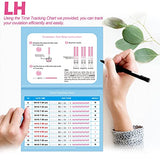 MomMed Pregnancy Test Strips (HCG20-LH60), Includes 20 Pregnancy Tests, 60 Test Strips, 80 Urine Cups, Easy to Use Ovulation Predictor Kit, Accurate Fertility Test for Women