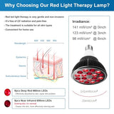 Wolezek Red Light Therapy Bulb with Lamp Holder, 660nm Red and 850nm Near Infrared Combo , Therapy Device for Skin Care Pain Relief
