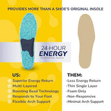 Dr. Scholl's® 24-Hour Energy Multipurpose Insoles, Returns Energy with Every Step, Relieves Foot Pressure & Tired Achy Feet, Memory Foam & Gel Insert, Men's Shoe Size 8-14, 1 Pair