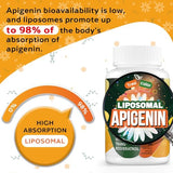 Liposomal Apigenin 550mg - High Bioavailability Apigenin Supplements, Apigenin Support with Trans-Resveratrol 50mg, Apigenina - Flavonoid Antioxidants, 60 Softgels