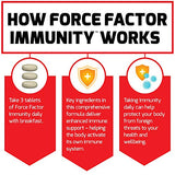 FORCE FACTOR Immunity, Immune Support Booster with Elderberry and 1000mg of Vitamin C, Plus Vitamin D, Zinc, Probiotics, Quercetin, Antioxidants, and Echinacea for Immune Health Defense, 90 Tablets