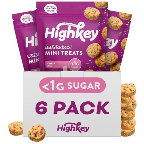 Highkey Low Carb Birthday Cake Mini Treats - Keto Snack Pack Gluten Free Muffins Sweet Low Carb Bread Bites Healthy Snacks Adults Kids Sugar Free Diabetic Soft Baked Treat Diet Friendly Food, 2 Oz (Pack of 6)