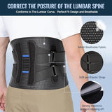 Fit Geno Back Brace Support for Lower Back Pain: Designed for Women & Men - Provides Lumbar Support for Herniated Discs, Heavy Lifting - Breathable and Dual Adjustable, Small