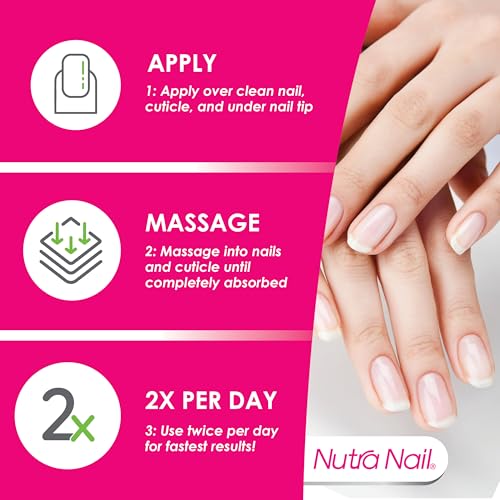 Nutra Nail 5 to 7 Day Growth Treatment - Fast Nail Strengthener Repair Serum Formula (0.47 fl oz) (Pack of 2)