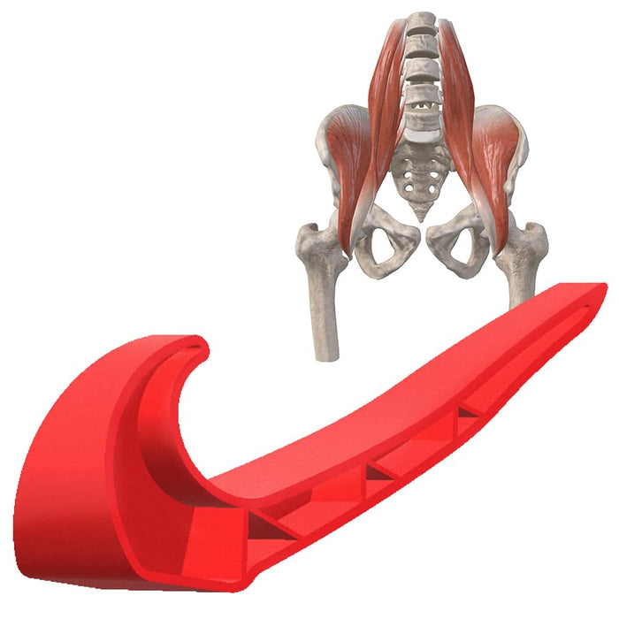 TURQEZRA Hip Lever Release Tight Hip Flexors Deep Massage Strained Iliacus Psoas Iliopsoas Lower Abdomen - Pain Relief in SI Joint and Lower Back