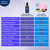 Eucalyptus Shower Steamer Spray 2 fl oz - Shower Aromatherapy Spray - Eucalyptus Shower Spray - Sauna Spa Steam Mist at Home, Room - Essential Oil Shower Eucalyptus Spray - Nexon Botanics