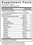 Transformation Enzyme - Digest* Capsules- Supports Overall Digestive and Immune System Health, Aids The Digestion of Lipids to Enhance The Performance of The Pancreas and Liver, (60)