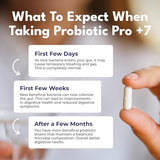 Probiotics for Constipation - Bowel Movement - Bloat and Gas Relief - probiotic Supplement with acidophilus & bifidobacterium - for Men & Women 60 caps