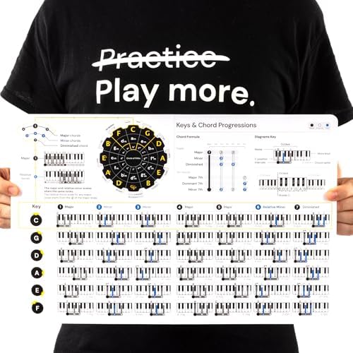 Piano Chord Chart - Laminated Card Cheat Sheet - Fits In Your Music Folder - Large Diagrams To Learn Piano Chords & Keys, For Beginner and Intermediate Players - Handy Teaching Aid