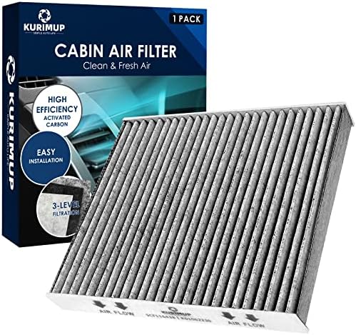 Cabin Air Filter,Replacement for CF11643,Premium Cabin filter with Activated Carbon, Fit for A3/Q3/S3/TT Quattro and Atlas/GTI/Golf/Jetta/Tiguan(1 pack)