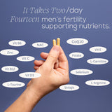 Beli Men Prenatal Multivitamin, Optimized for Fertility and Sperm Health, Sperm Count and Motility, Testosterone 60 Vegan Capsules (30-Day Supply)