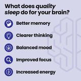 NeuroQ Sleep Now - Natural Sleep Support Supplement - Maintain Healthy Sleep Cycles & Brain Function - Melatonin & L-Theanine - Non-Habit Forming - 30 Mint Oral Strips