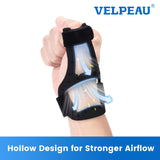 Velpeau Silicone Thumb Support Brace -Waterproof Semi-rigid Stabilizer Splint for Tendonitis, De Quervains,Arthritis,Trigger Finger,Fits both hands(M)