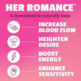 Pharmaganics Dr. Stephanie's Her Romance Gummies - Natural Hormone Balance Support for Women - Natural Raspberry Flavor