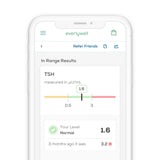 Everlywell Thyroid Test - at-Home Collection Kit - Accurate Results from a CLIA-Certified Lab Within Days -Ages 18+