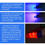 Professional Teeth Whitening Machine LED Light, Mobile 36W Dental Teeth Whitening Lamp Bleaching, Tooth Whitener 3 Colors Blue/Red/Purple Light with Remote Control