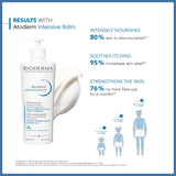 Bioderma Atoderm Intensive Balm, Hydrating Balm For Dry To Atopic Sensitive Skin, Face & Body Moisturizer With Ultra Soothing Anti-Itching Formula, Fragrance-Free, Non-Greasy & Non-Sticky For Family