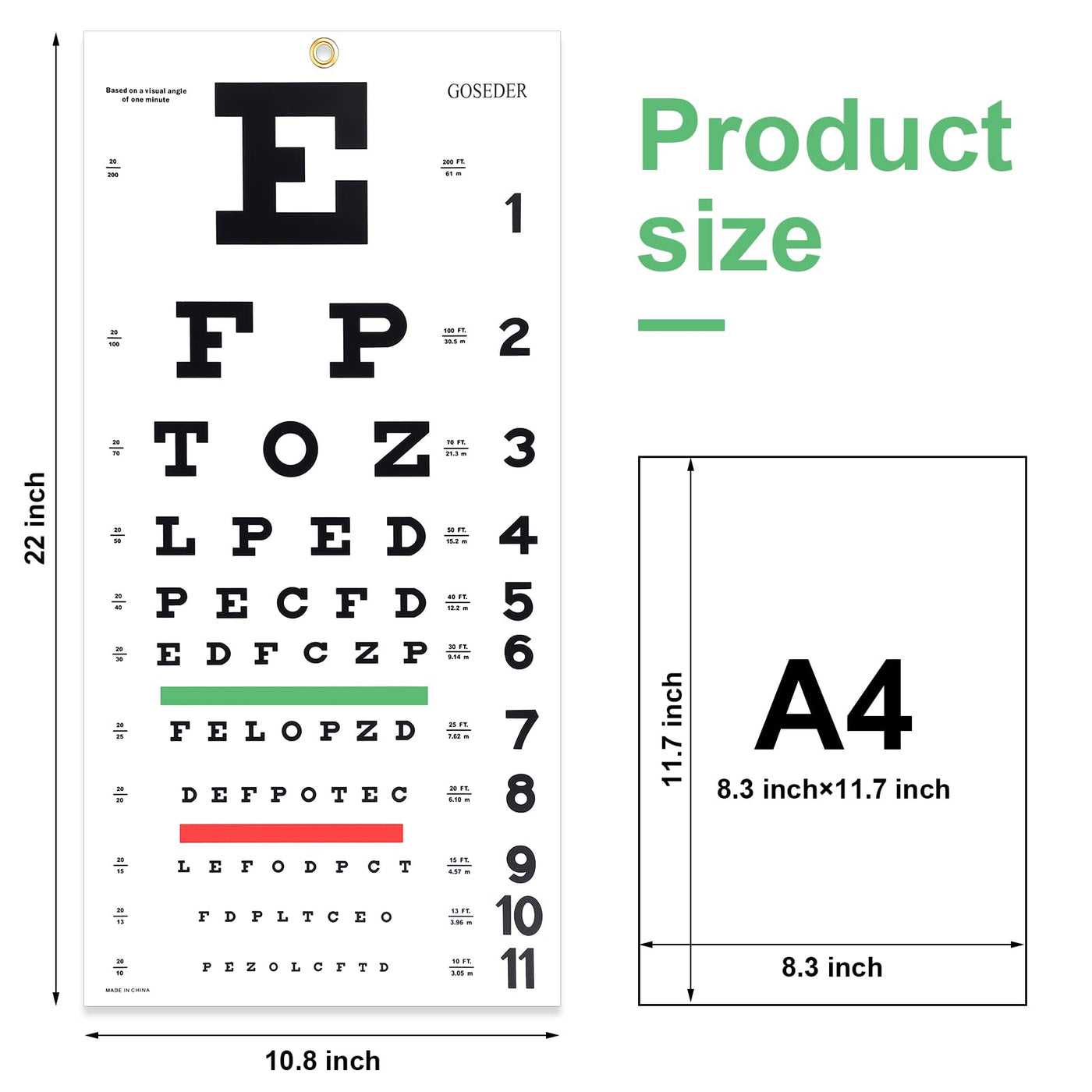 Snellen Eye Chart, Eye Charts for Eye Exams 20 Feet 22×11 Inches, Low
