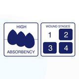 MedVance TM Silicone - Silicone Adhesive Foam Absorbent Dressing, 4"x8", Box of 5 dressings