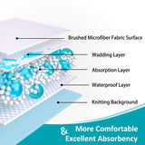 KANECH Waterproof Pads Washable, 18"x26" ( Pack of 4),Heavy Absorbency Crib Waterproof Mattress Pad , Washable Incontinence Bed Pads for Adults, Elderly and Pets