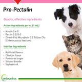 Vetoquinol Pro-Pectalin Oral Paste for Dogs & Cats – 30cc, Chicken Flavor – Helps Reduce Occasional Loose Stool & Diarrhea, Balance Gut pH, Support Normal Digestion & Intestinal Flora