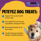 PetEyez Tear Stain Remover Vitamin Treats for Dogs - Support Eye Health & Reduce Itching & Tear Stain Buildup - 100% Natural Dog Treats w/Superfoods, Antioxidants & Nutrients - Chicken Flavor - 1oz