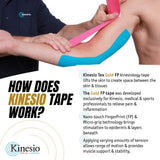 Kinesio Taping - Elastic Therapeutic Athletic Tape Tex Gold FP - Bulk Roll - Black – 2 in. x 103 ft