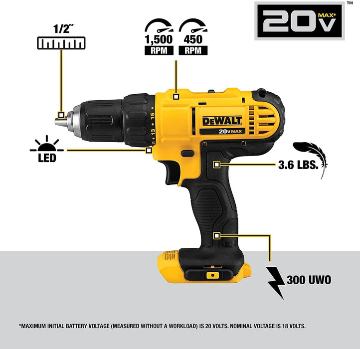 DEWALT 20V MAX Cordless Drill and Impact Driver, Power Tool Combo Kit with 2 Batteries and Charger (DCK240C2)