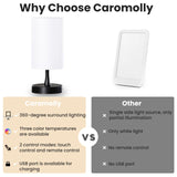 Caromolly Light Therapy Lamp, 10000 Lux Light with Remote Control, 3 Color Temperature & 4 Brightness Level & Timer, Daylight Lamp for Home, Office, Decoration(Black Base White Shade)