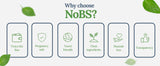 NOBS Toothpaste Tablets - Nano Hydroxyapatite, Flouride & Plastic Free, Eco & Travel Friendly - Remineralize with NHA (1 Month)