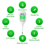 Boncare Thermometer for Adults with 9 Seconds Fast Reading, Digital Oral Thermometer for Fever