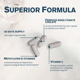 Vitamistic Iron Supplement for Women, 36 mg Elemental Iron, Non-GMO & Non-Constipating, Ferrous Bisglycinate, Plus B & C Vitamins, Blood-Building & Energy Support, 60 Vegan Caps