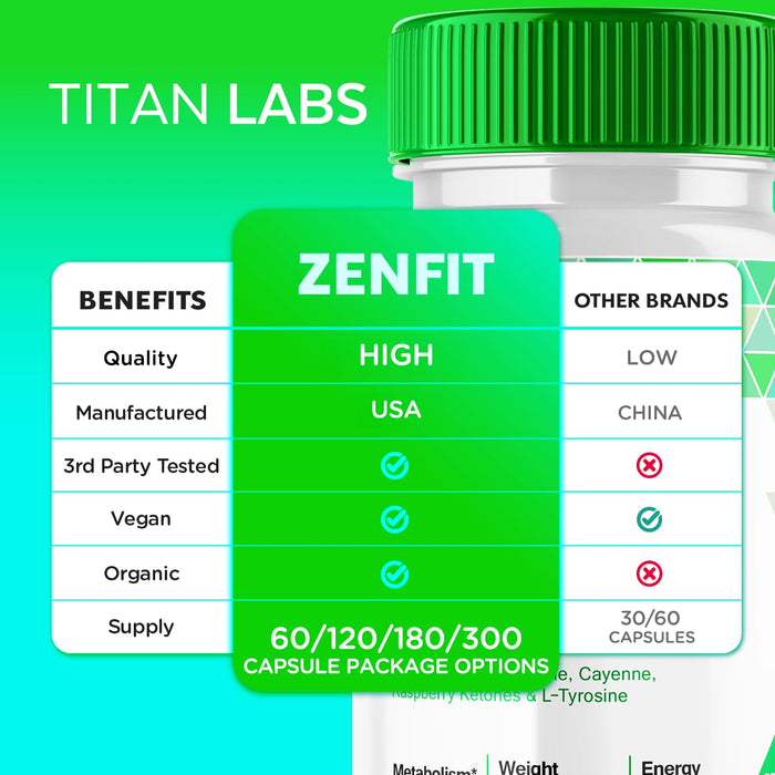 (2 Pack) Zenfit Capsules, Zen Fit Blood Support Formula Pills, Zenfit Sugar Support, Zen Fit Advanced Formula Natural Keto Support Supplement, ZenFit Blood Capsules Dietary Supplement (120 Capsules)