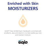 Gojo Clear & Mild Foam Handwash, EcoLogo Certified, 1200 mL Foam Hand Soap Refill LTX-12 Touch-Free Dispenser (Pack of 2) - 1911-02