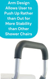 Deluxe Molded Shower Bench with Arms