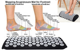 LovXtra Footrest with Acupressure Mat: FSA/HSA Eligible 2-in-1 Foot Rest for Work From Home, Office Under the Desk Accessories, Foot Massager, Acupuncture Pillow. Pain Relief for Feet Knee Heel & Back