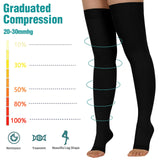 Totexil 2 Pairs Compression Stockings for Women & Men, 20-30mmHg Thigh High Compression Socks, Open Toe Medical Compression Socks with Silicone Dot Band-Best Support for Nursing Sports Varicose Veins