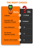 Mecurate Stud Finder Wall Scanner Sensor - 5 in 1 Electronic Stud with LCD Display & Audio Alarm for Wood AC Live Wire Metal Studs Detection Joist Pipe
