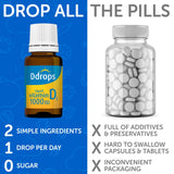 Ddrops Adults 1000IU 365 Drops - Liquid Vitamin D3 Supplement, Supporting Strong Bones & Immune System