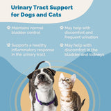 Urinary Tract Support Liquid Supplement for Pets | Dog & Cat Urinary Supplement | Natural Bladder Support for Dogs & Cats | by Prana Pets