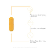 Integrative Therapeutics Curalieve - Dietary Supplement with Bioavailable Curcumin - Supplement to Support Antioxidant Pathways & Joint Function* - Vegan & Gluten-Free - 60 Capsules
