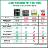 Doggie Greens - Supergreens & Probiotics for Dogs. No Messy Powder. Natural Vitamin & Mineral Supplement for Dogs. Includes Spirulina, Kelp & Antioxidant Berry Mix. Great for Homemade Food.